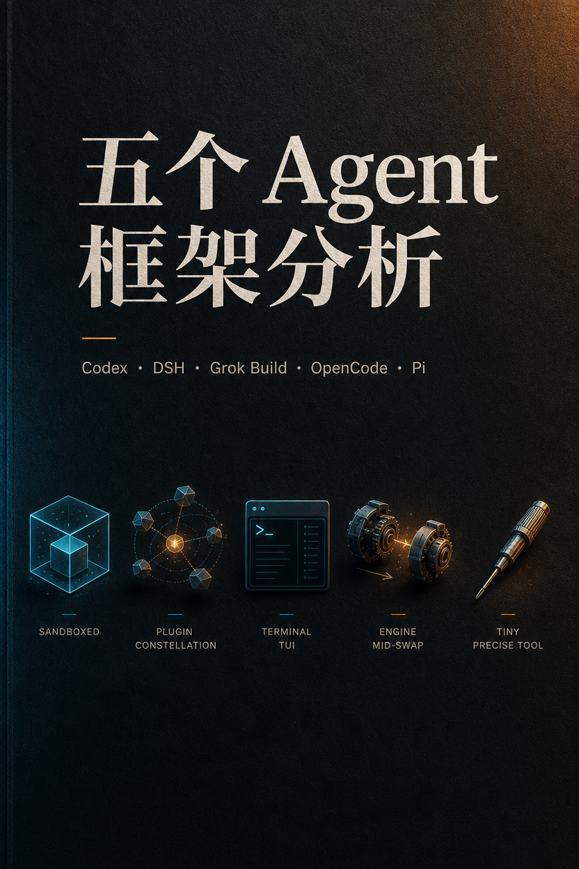 五个 Agent 框架分析 封面